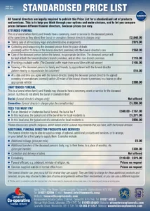 Standardised Prices Tamworth April 2025